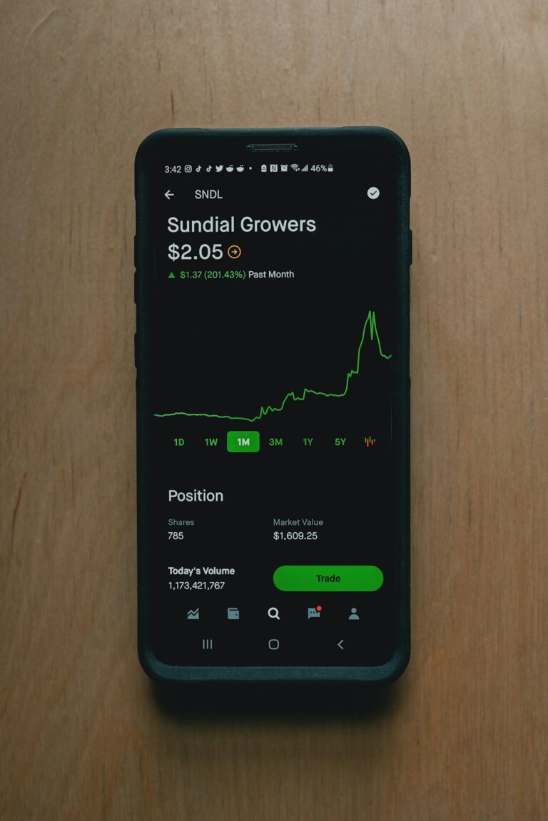 Smartphone displaying stock market performance, highlighting surge in Sundial Growers stock.