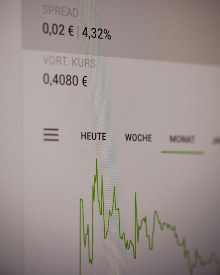 Graph showing a stock market surge with a 4.32% rise in today's trading